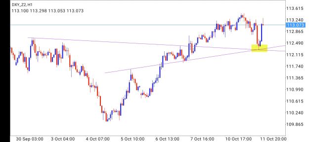 Click to Enlarge

Name: Screenshot_2022-10-11-22-24-09-146_net.metaquotes.metatrader4.jpg
Size: 442 KB