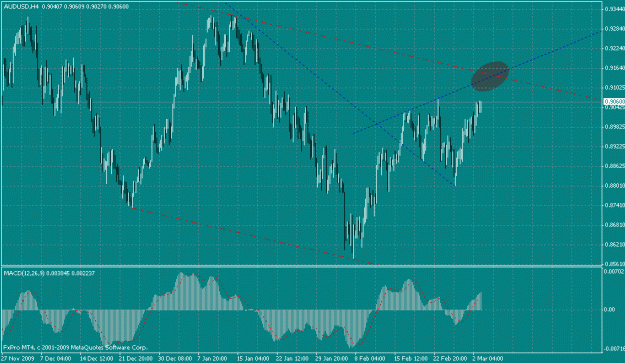 Click to Enlarge

Name: aud-usd1.gif
Size: 27 KB