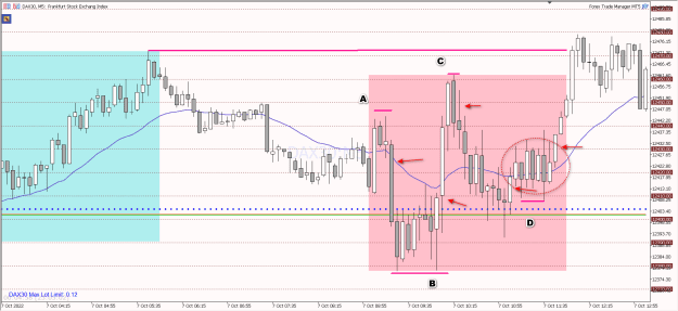 Click to Enlarge

Name: DAX-London-10.07.2022.png
Size: 33 KB