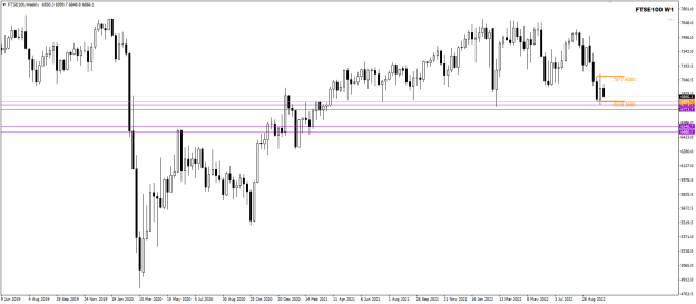 Click to Enlarge

Name: FTSE100 Oct12 12-10-2022 8-06-22 am.png
Size: 15 KB