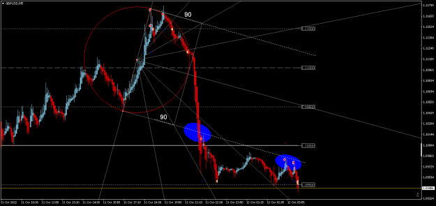 Click to Enlarge

Name: turning to the scalping chart.png
Size: 18 KB