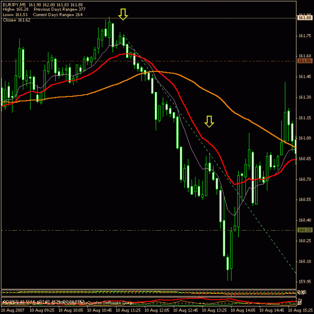 Click to Enlarge

Name: eurjpy - trendexample.gif
Size: 17 KB