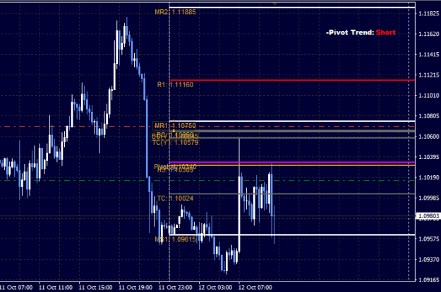 Click to Enlarge

Name: GBPUSD_Blue01.png
Size: 10 KB