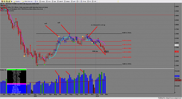 Click to Enlarge

Name: chart1848.png
Size: 189 KB