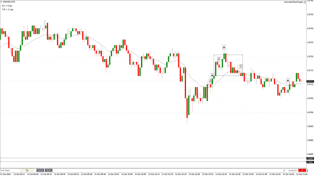 Click to Enlarge

Name: EURUSD70tick-2022.10.12.png
Size: 36 KB