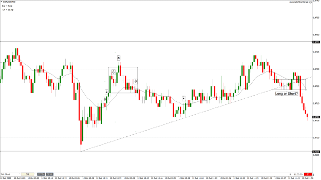 Click to Enlarge

Name: EURUSD70tick-2022.10.12-2.png
Size: 40 KB