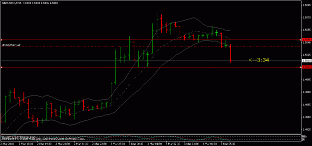 Click to Enlarge

Name: gbpusd-03-2-10.gif
Size: 12 KB