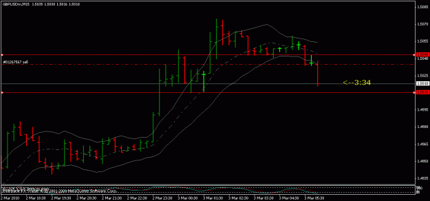 Click to Enlarge

Name: gbpusd-03-2-10.gif
Size: 12 KB