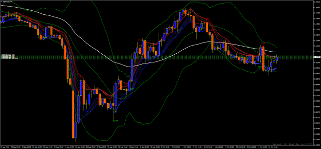 Click to Enlarge

Name: gbpusd-h4-raw-trading-ltd.png
Size: 48 KB