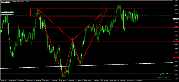 Click to Enlarge

Name: USDCADH1.png,.png
Size: 19 KB