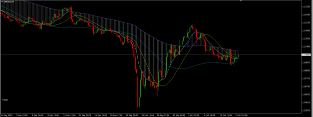 Click to Enlarge

Name: GBPUSD H4.png
Size: 21 KB
