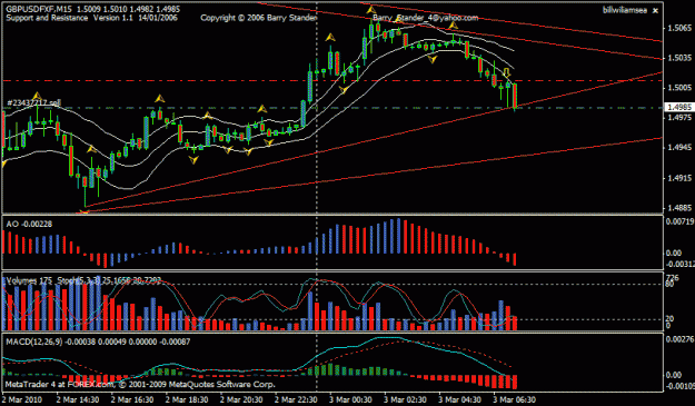 Click to Enlarge

Name: gbpusd.gif
Size: 23 KB