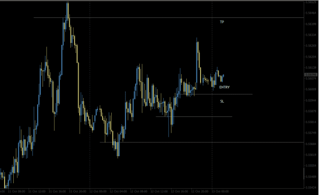 Click to Enlarge

Name: NZD.png
Size: 18 KB