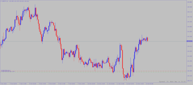 Click to Enlarge

Name: gbpjpy-h1-alpari (1).png
Size: 12 KB