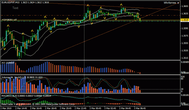Click to Enlarge

Name: eurusd.gif
Size: 22 KB