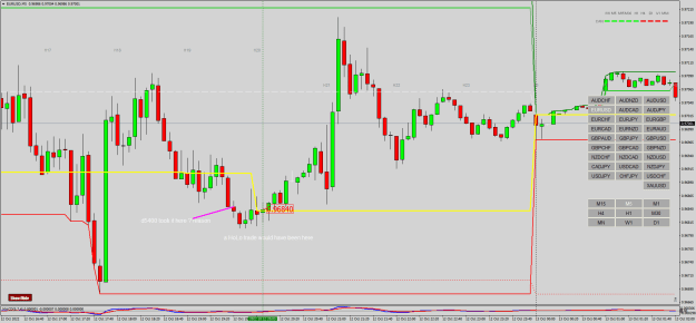 Click to Enlarge

Name: EURUSDM5-d5400.png
Size: 30 KB