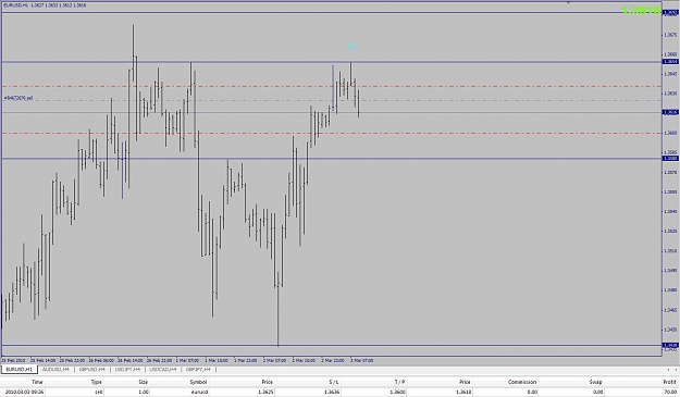 Click to Enlarge

Name: 1 Current Trade.jpg
Size: 158 KB