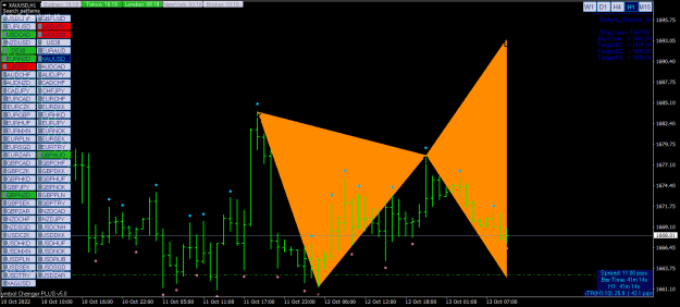 Click to Enlarge

Name: XAUUSDH1.png
Size: 27 KB