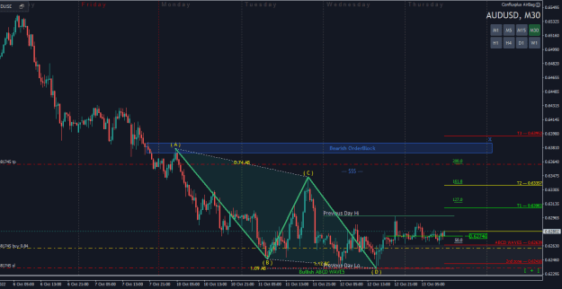Click to Enlarge

Name: AUDUSDM30.png
Size: 24 KB