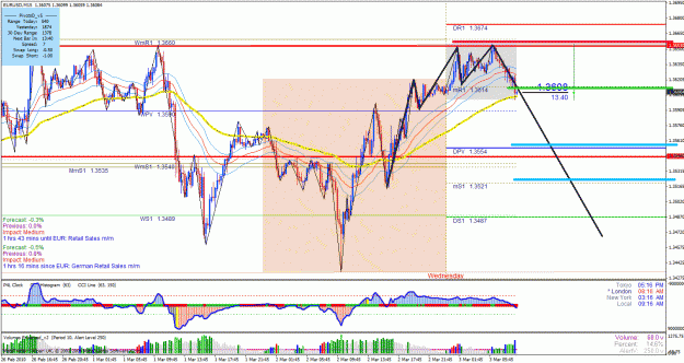 Click to Enlarge

Name: eu short order.gif
Size: 63 KB