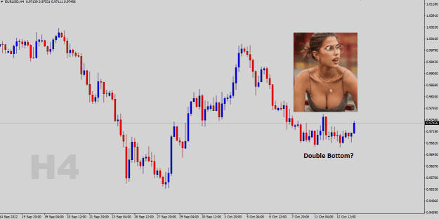 Click to Enlarge

Name: EURUSD-H4.png
Size: 35 KB