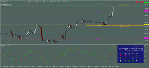 Click to Enlarge

Name: GBPJPYM30.png
Size: 19 KB