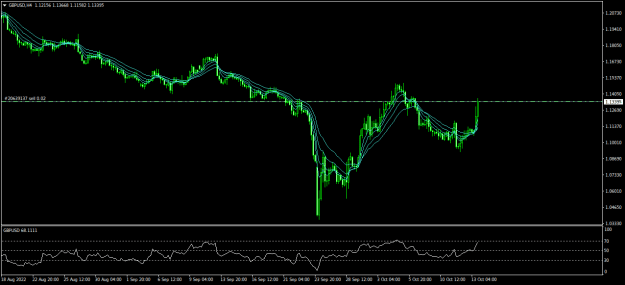 Click to Enlarge

Name: GBPUSDH4.png
Size: 17 KB