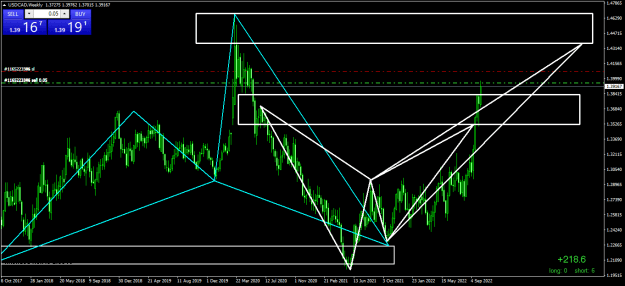 Click to Enlarge

Name: USDCADWeekly.png
Size: 26 KB