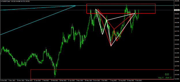 Click to Enlarge

Name: EURJPYDaily.png
Size: 18 KB