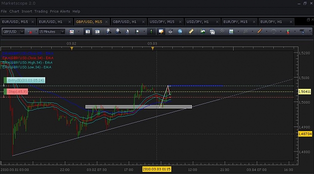 Click to Enlarge

Name: forexfactory.JPG
Size: 75 KB