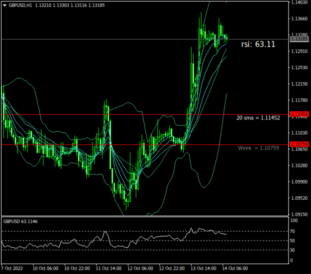 Click to Enlarge

Name: GBPUSDH1.png
Size: 15 KB