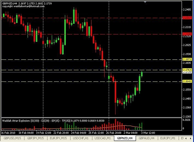 Click to Enlarge

Name: gbpnzd-11.JPG
Size: 59 KB