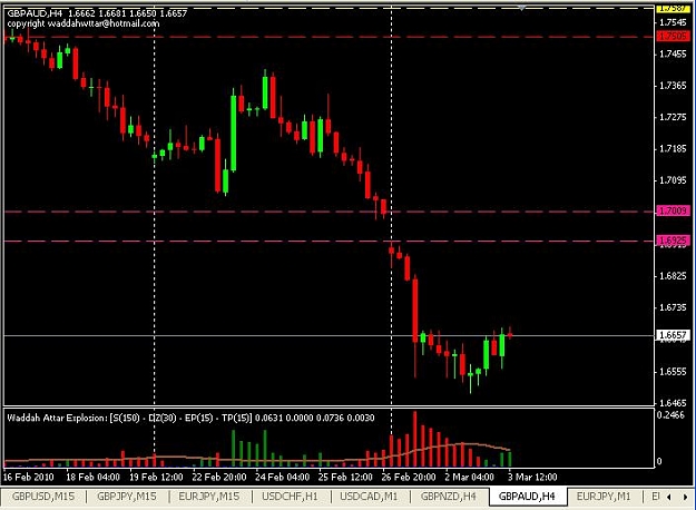 Click to Enlarge

Name: gbpaud-11.JPG
Size: 55 KB