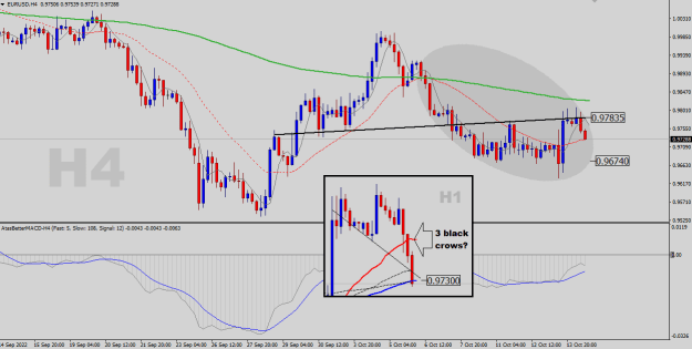 Click to Enlarge

Name: EURUSD-H4.png
Size: 23 KB