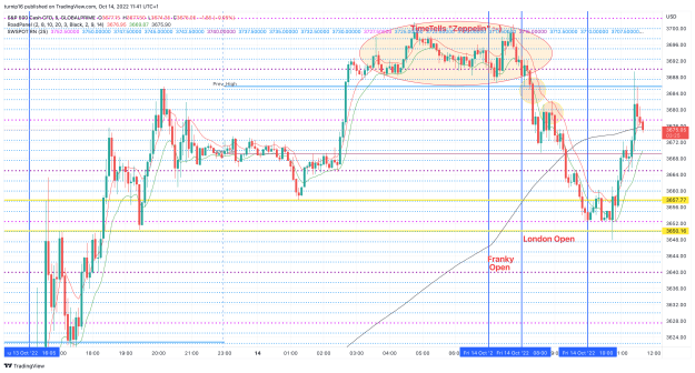 Click to Enlarge

Name: US500_2022-10-14_11-41-36_3a93f.png
Size: 182 KB