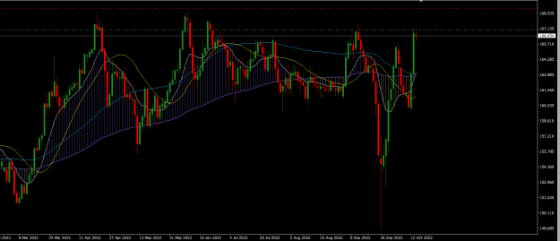 Click to Enlarge

Name: GBPJPY Daily.png
Size: 25 KB