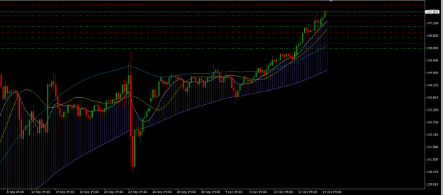 Click to Enlarge

Name: USDJPY H4.png
Size: 22 KB