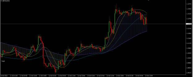 Click to Enlarge

Name: GBPUSD 30M.png
Size: 23 KB