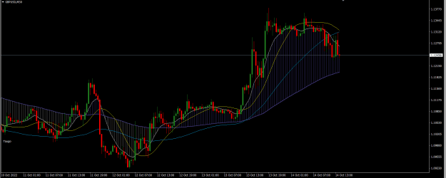 Click to Enlarge

Name: GBPUSD 30M.png
Size: 23 KB