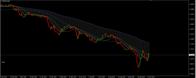 Click to Enlarge

Name: GBPUSD Daily.png
Size: 21 KB
