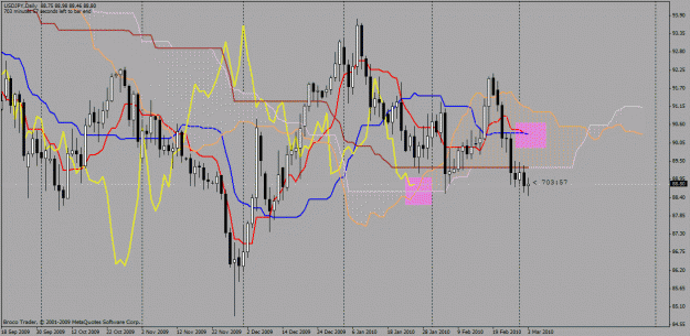 Click to Enlarge

Name: usdjpy daily.gif
Size: 37 KB