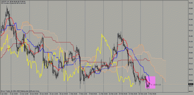 Click to Enlarge

Name: usdjpy 4 hr.gif
Size: 40 KB