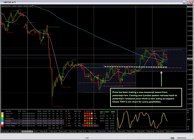 Click to Enlarge

Name: GBPUSD M15 03-03-2010.jpg
Size: 302 KB