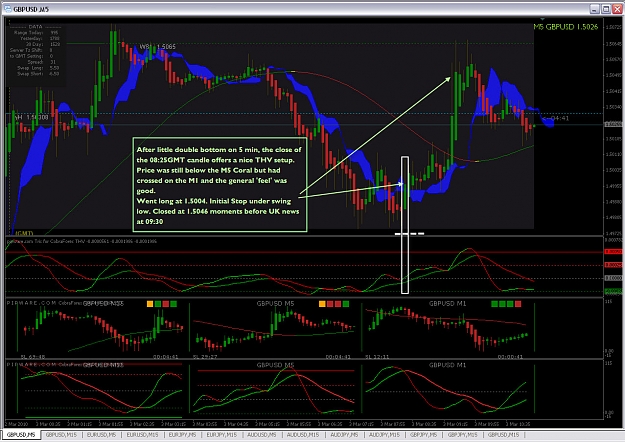 Click to Enlarge

Name: GBPUSD M5 THV 03-03-2010.jpg
Size: 353 KB