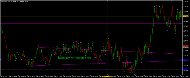 Click to Enlarge

Name: usdcad-m1-tw-corp-2.png
Size: 16 KB