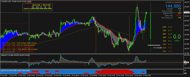 Click to Enlarge

Name: EURJPY.pM5.png
Size: 31 KB