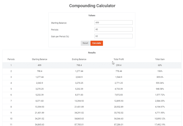 Click to Enlarge

Name: 2022-10-15 17_28_26-Forex Compounding Calculator _ Myfxbook.png
Size: 18 KB