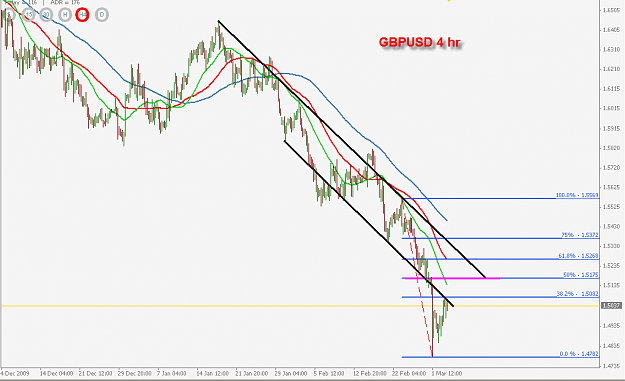 Click to Enlarge

Name: Retracements targets.png
Size: 27 KB