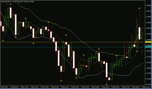 Click to Enlarge

Name: USDCHF_2.GIF
Size: 19 KB
