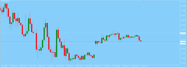 Click to Enlarge

Name: GBPUSD 15M Chart.png
Size: 9 KB